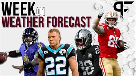 fantasy football weather forecast|nfl weather this weekend.